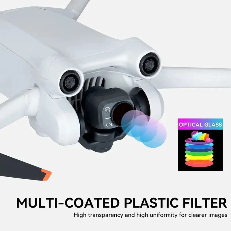 DIY Drone Filter voor DJI Mini - Drone Kit Build Yourself recensie en prijs